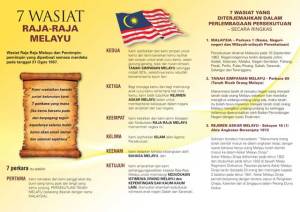 Jadikanlah 7 Wasiat Raja-Raja Melayu sebagai rujukan dalam mempertahankan kedaulatan Negara. Jadikanlah ia sebagai rujukan dalam memperkukuhkan perpaduan di kalangan kita
