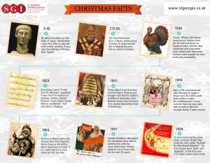 Kronologi sambutan Krismas membuktikan berlakunya penambahan budaya dan amalan yang diceduk dari amalan Pagan.