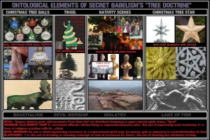 Ciri-ciri asas Paganisme yang dijadikan hiasan mengikut "Tree Doctrine" pada pokok Krismas. 